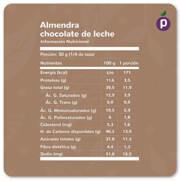 Almendras Cubiertas con Chocolate de Leche