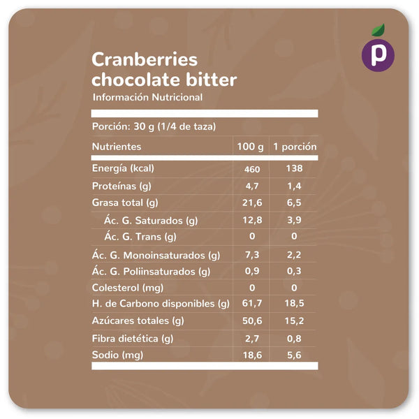 Cranberries Cubiertos con Chocolate Bitter