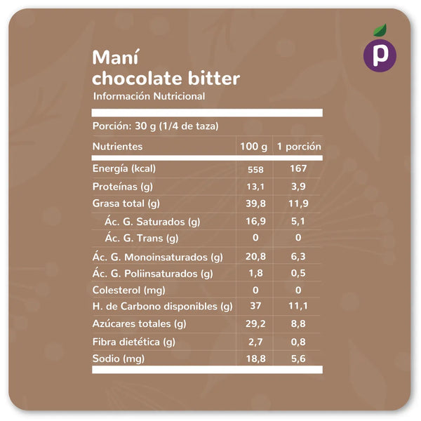 Maní Cubierto con Chocolate Bitter